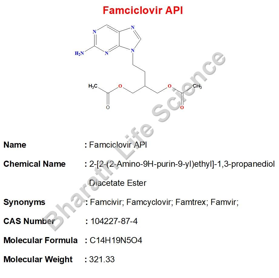 Famciclovir API